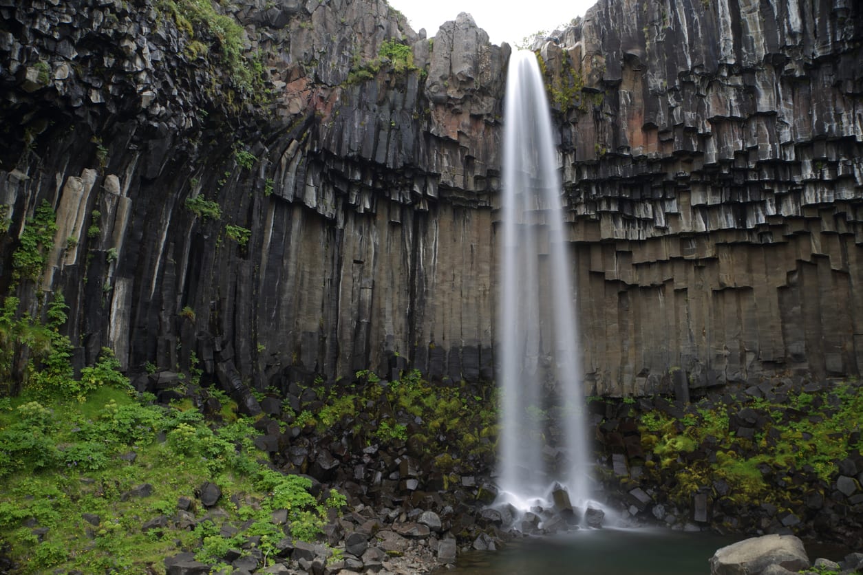 Everything You Need to Know About the South in Iceland - Lagoon Car Rental